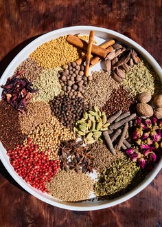 Sabzi Masala